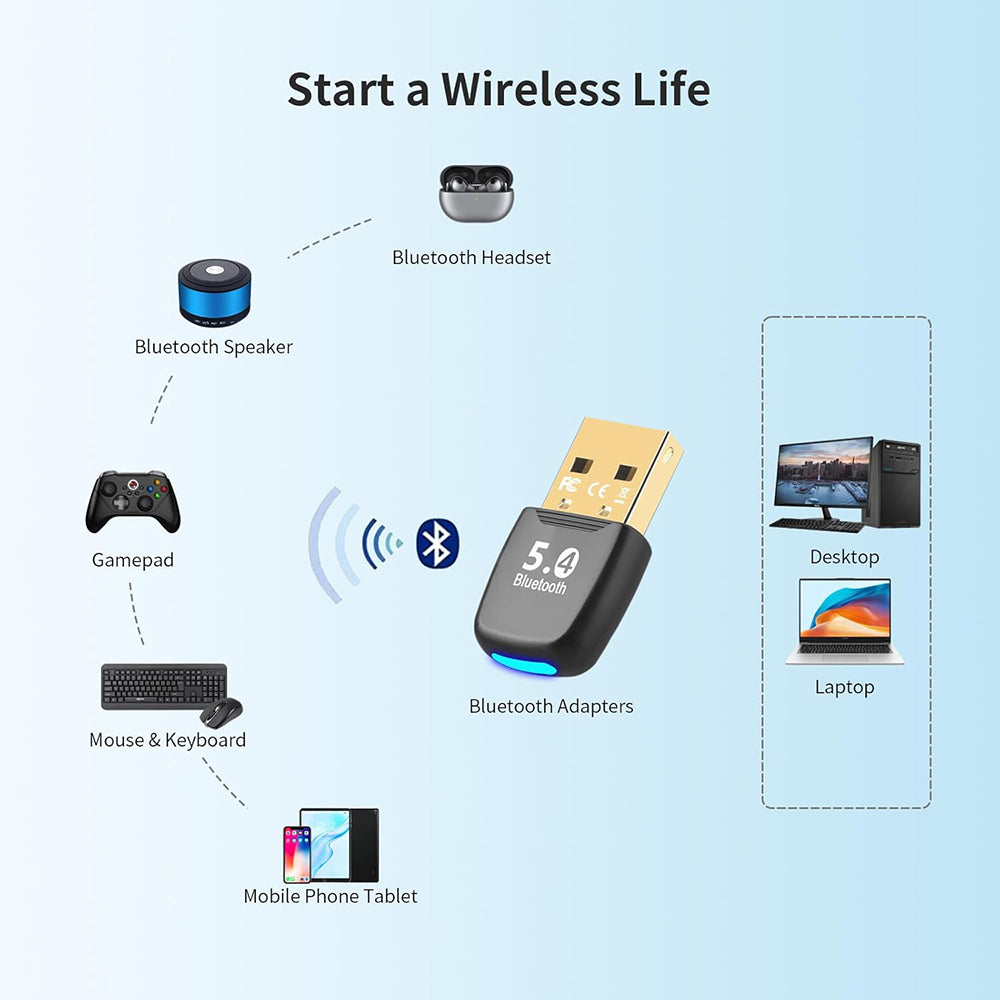 USB Bluetooth Adapter Techsuit BlueJet A20, Black
