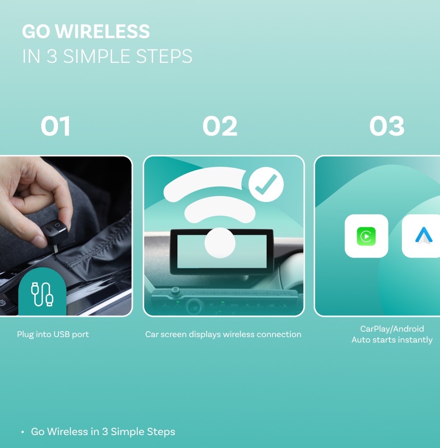 Ασύρματος προσαρμογέας Carplay / Android Auto Ottocast Mini Pico Style A για Apple iPhone / Android Series CA525-T