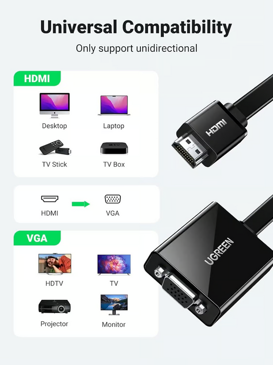 Προσαρμογέας Βίντεο UGREEN CM611 (90813), HDMI - VGA, 1080P, Μαύρο