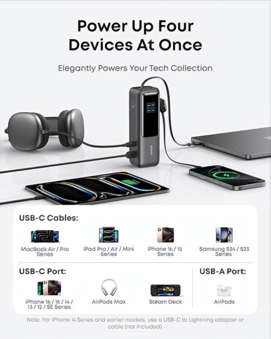 Εξωτερική Μπαταρία Anker, 25000mAh, 165W, QC + PD, 1 x USB-A - 3 x USB-C, Γκρι, Επανασφραγισμένη A1695H11