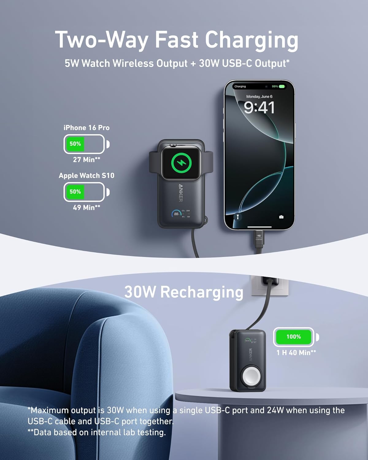 Εξωτερική Μπαταρία Ασύρματη Anker MagGo, 10000mAh, 35W, PD + QI, 1 x QI - 2 x USB-C, Μαύρη A1657011