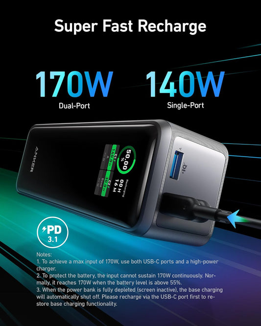 Εξωτερική μπαταρία Anker Prime, 27650mAh, 250W, QC + PD, 1 x USB-A - 2 x USB-C, μαύρο A1340011 A1340011