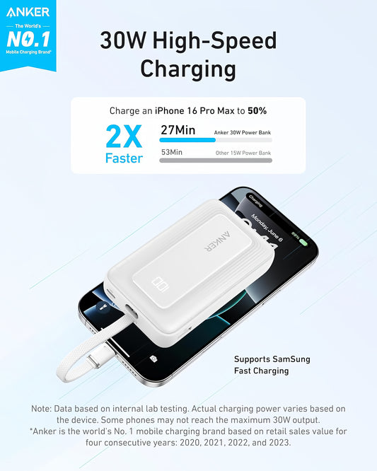 Εξωτερική μπαταρία Anker Zolo, 10000mAh, 30W, QC + PD, 1 x USB-A - 2 x USB-C, λευκό A1688H21