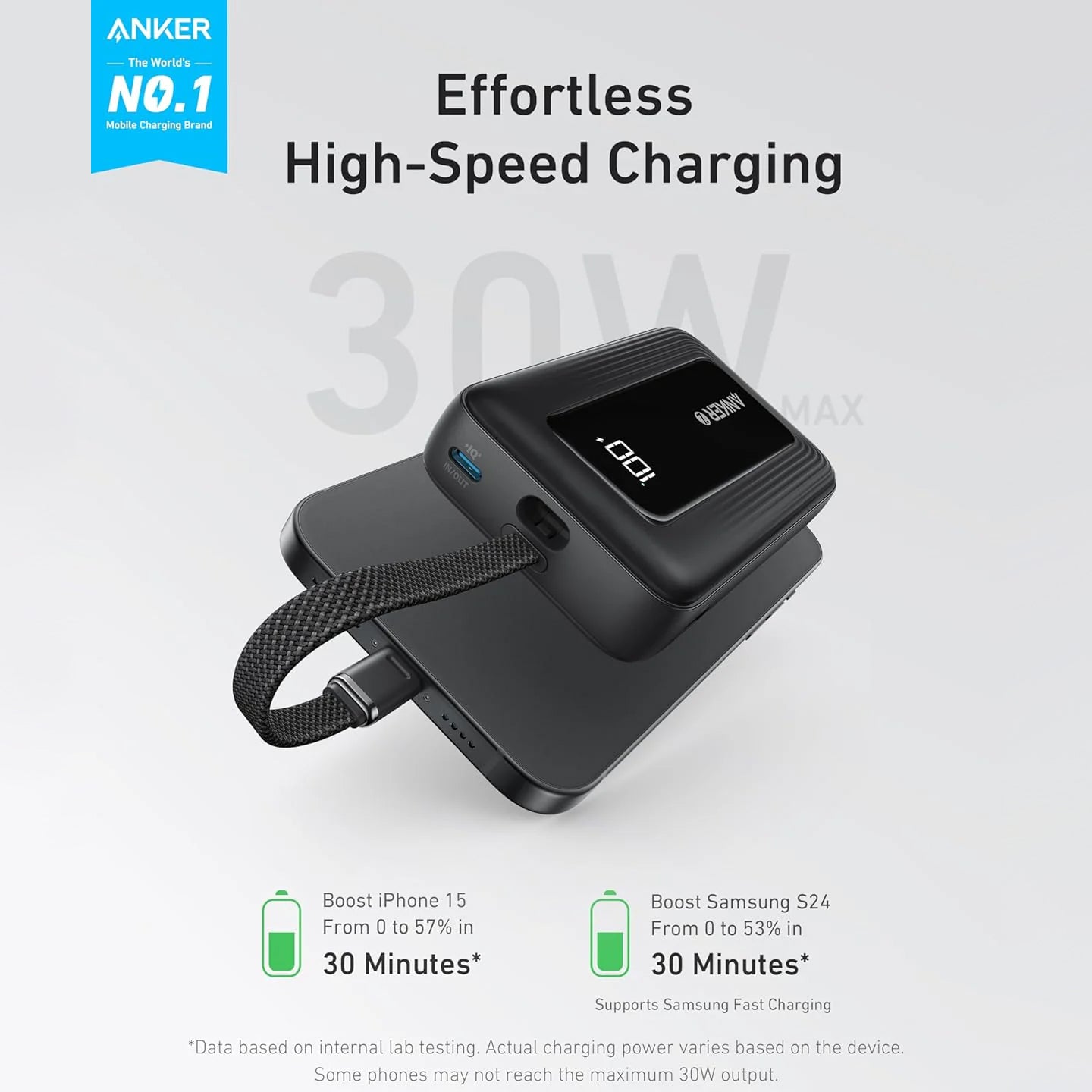 Εξωτερική Μπαταρία Anker Zolo, 10000mAh, 30W, QC + PD, 1 x USB-A - 2 x USB-C, Μαύρη A1688H11