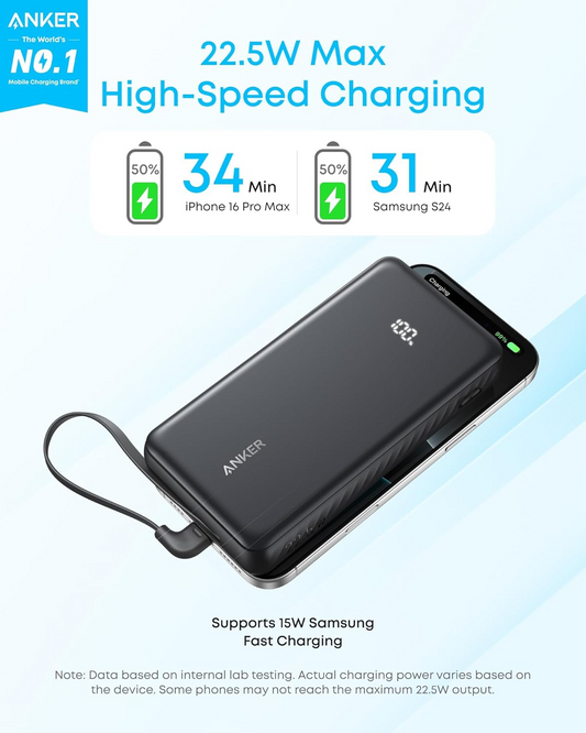 Εξωτερική Μπαταρία Anker Zolo, 10000mAh, 22.5W, QC + PD, 1 x USB-A - 2 x USB-C, Μαύρη A110DH11