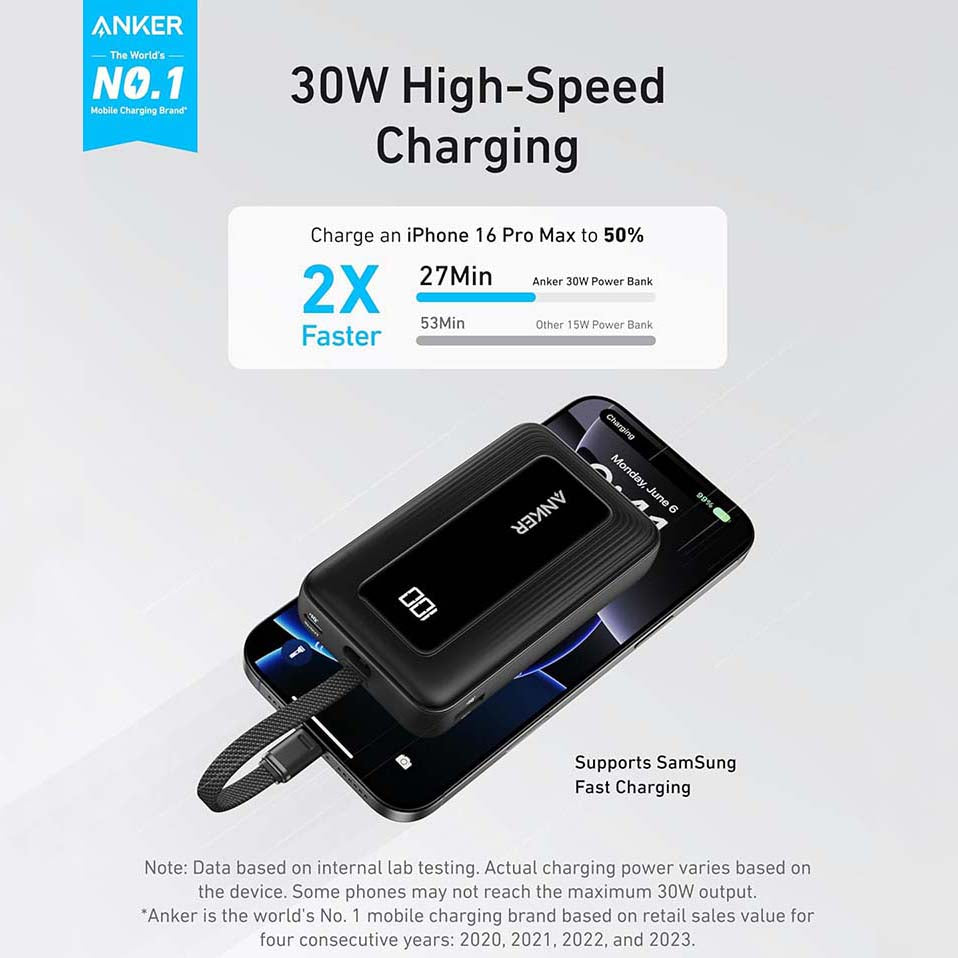Εξωτερική Μπαταρία Anker Zolo, 10000mAh, 30W, QC + PD, 1 x USB-A - 2 x USB-C, Μαύρη A1688H11