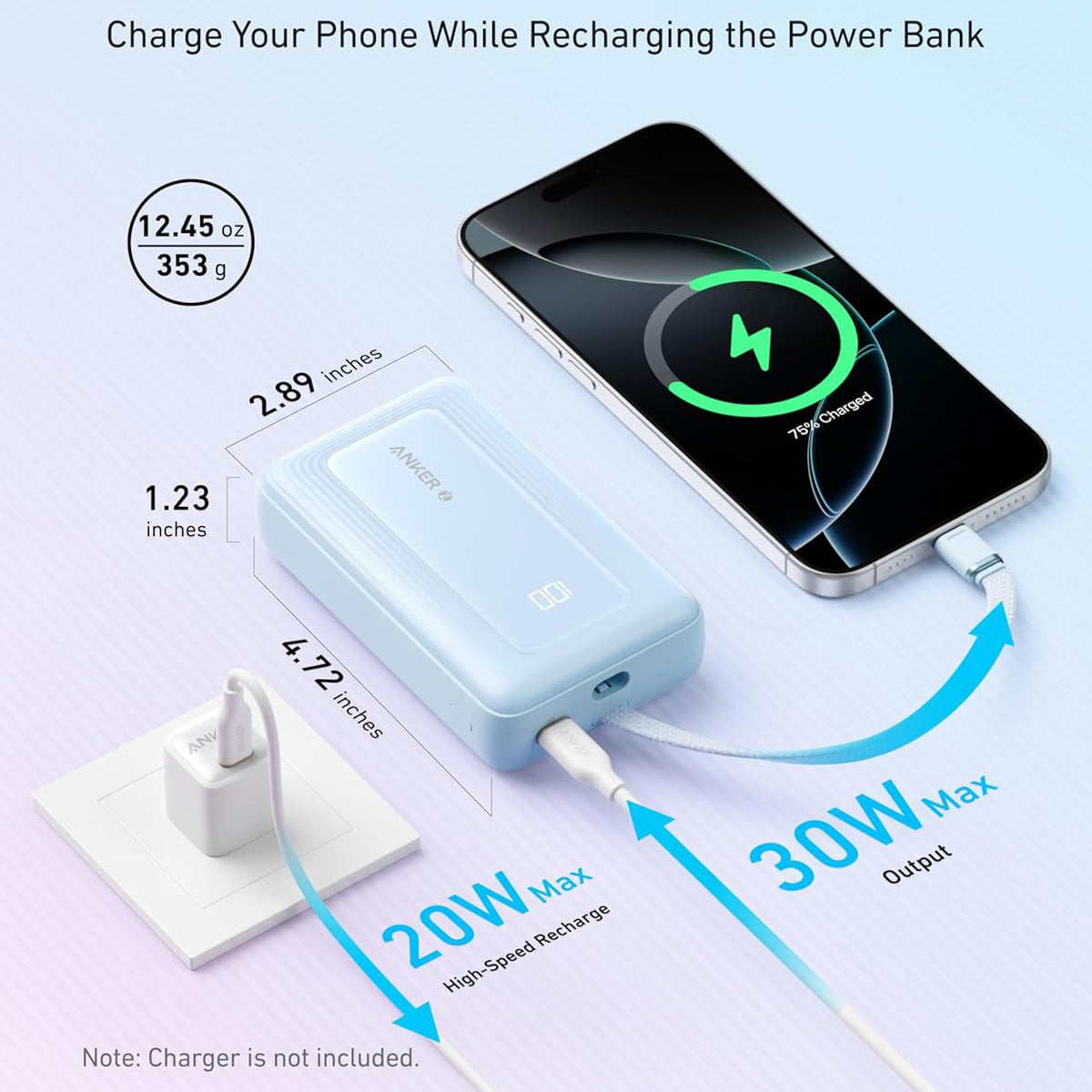 Εξωτερική Μπαταρία Anker Zolo, 20000mAh, 30W, QC + PD, 1 x USB-A - 2 x USB-C, Μπλε A1689031