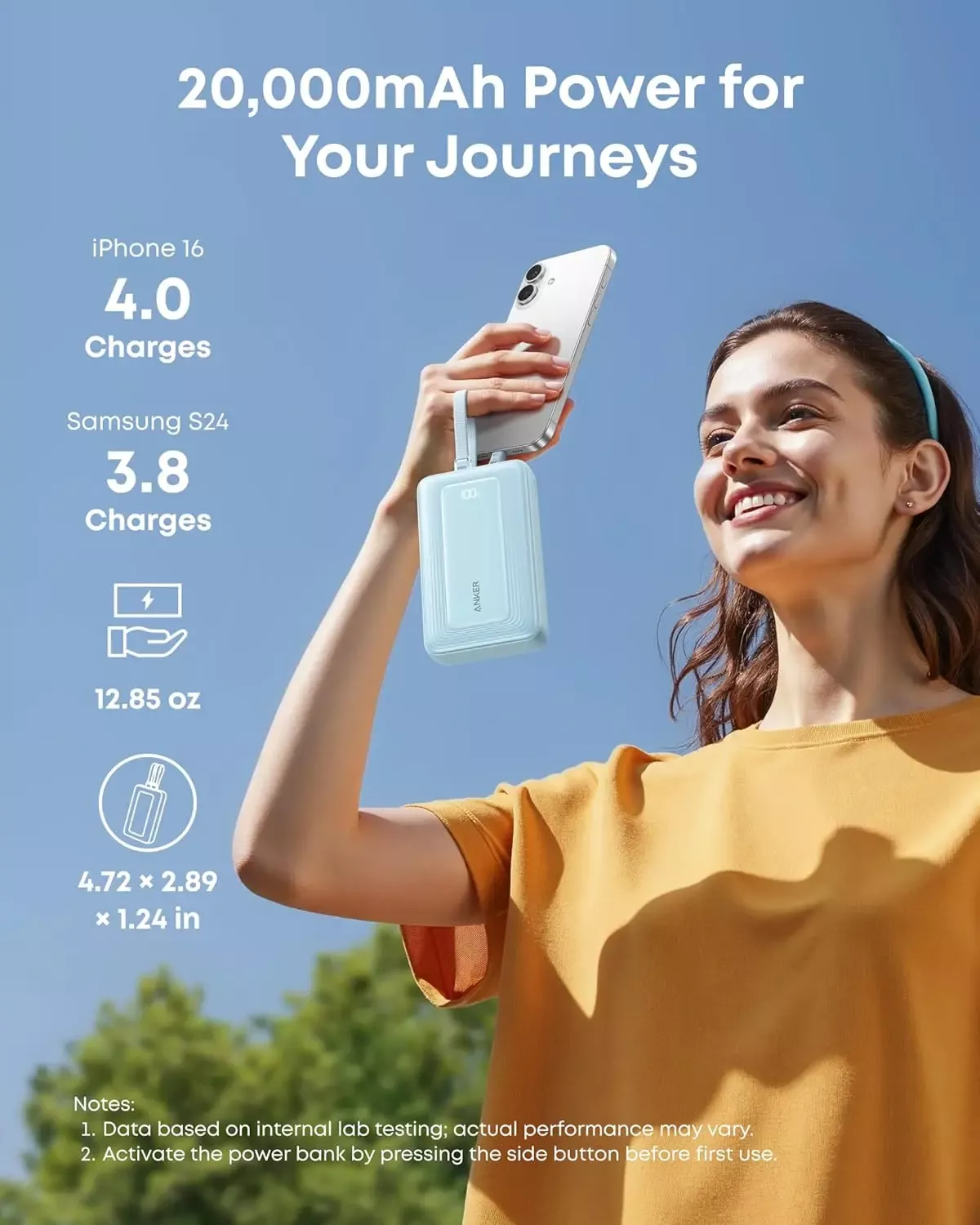 Εξωτερική Μπαταρία Anker Zolo, 20000mAh, 45W, QC + PD, 1 x USB-A - 3 x USB-C, Μαύρη A1681H12