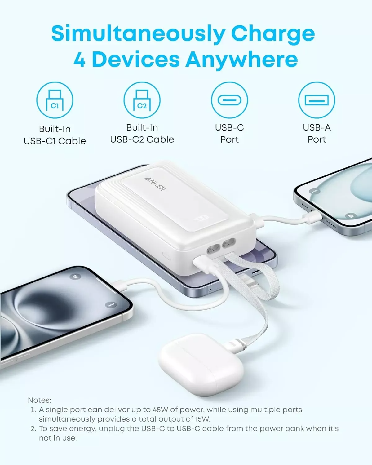 Εξωτερική Μπαταρία Anker Zolo, 20000mAh, 45W, QC + PD, 1 x USB-A - 3 x USB-C, Μαύρη A1681H12