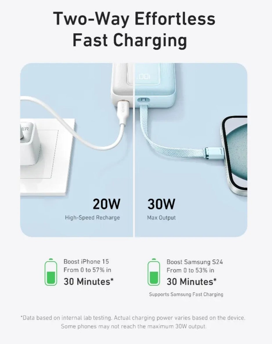 Εξωτερική Μπαταρία Anker Zolo, 10000mAh, 30W, QC + PD, 1 x USB-A - 2 x USB-C, Μαύρη A1688H11