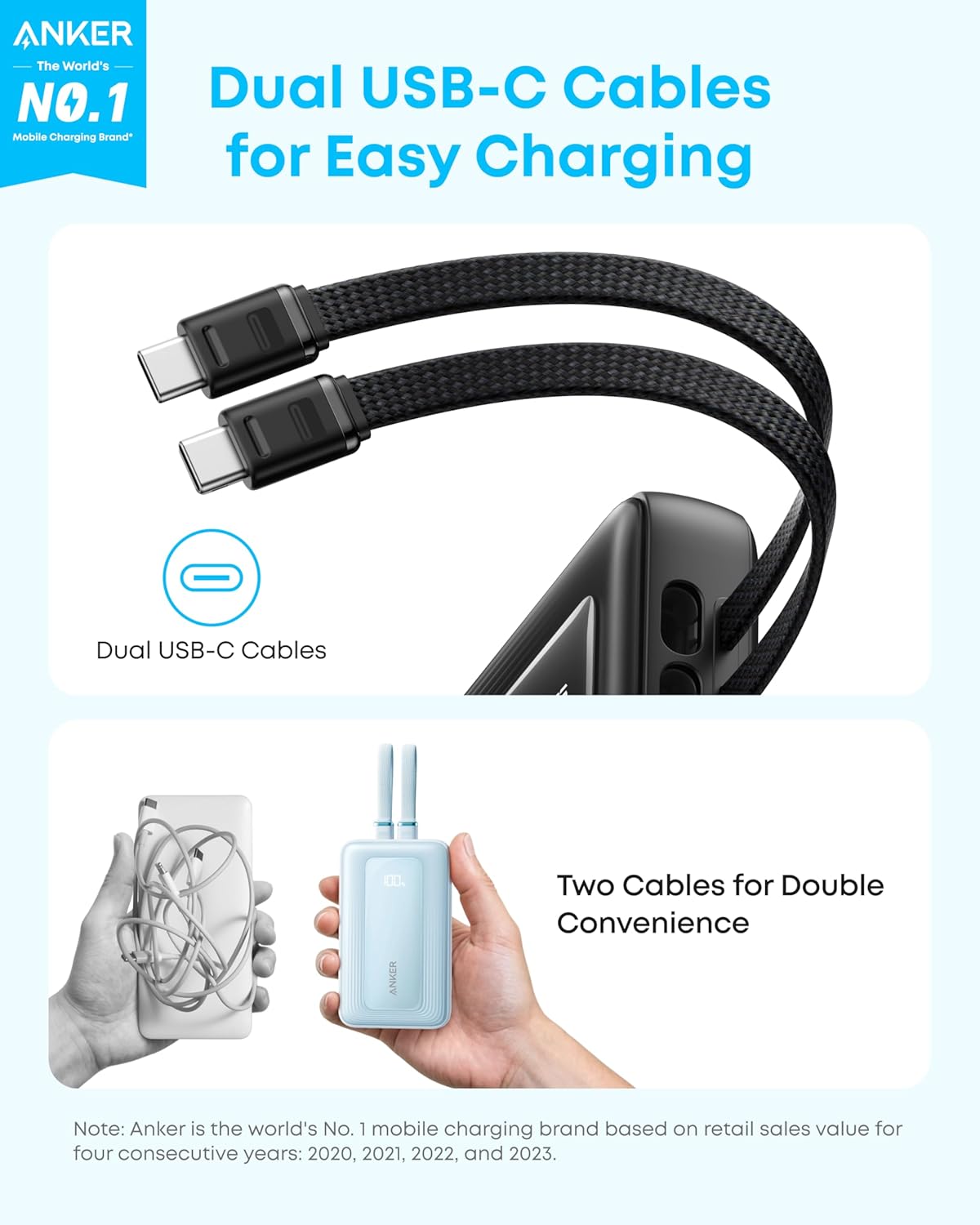 Anker Zolo External Battery, 10000mAh, 35W, QC + PD, 1 x USB-A - 2 x USB-C, Black A1680H12