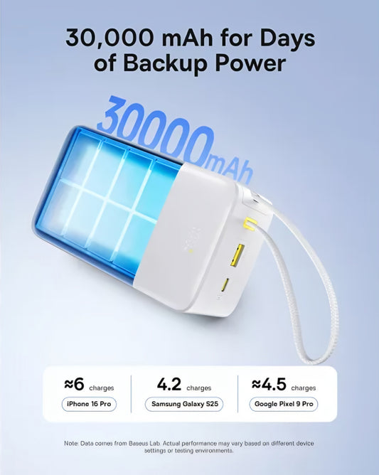 Εξωτερική Μπαταρία Baseus EnerFill Bipow2 Pro, 30000mAh, 22.5W, QC + PD, 1 x USB-A - 2 x USB-C, Λευκή E0028101