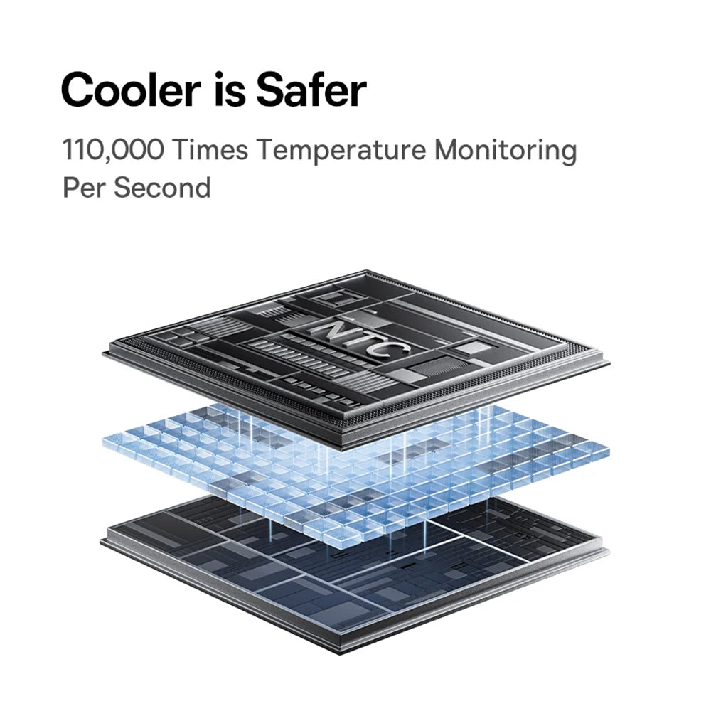 Εξωτερική Μπαταρία Baseus EnerFill FC31 Qpow 3, 10000mAh, 45W, QC + PD, 1 x Lightning - 1 x USB-A - 2 x USB-C, Λευκή E0028C01