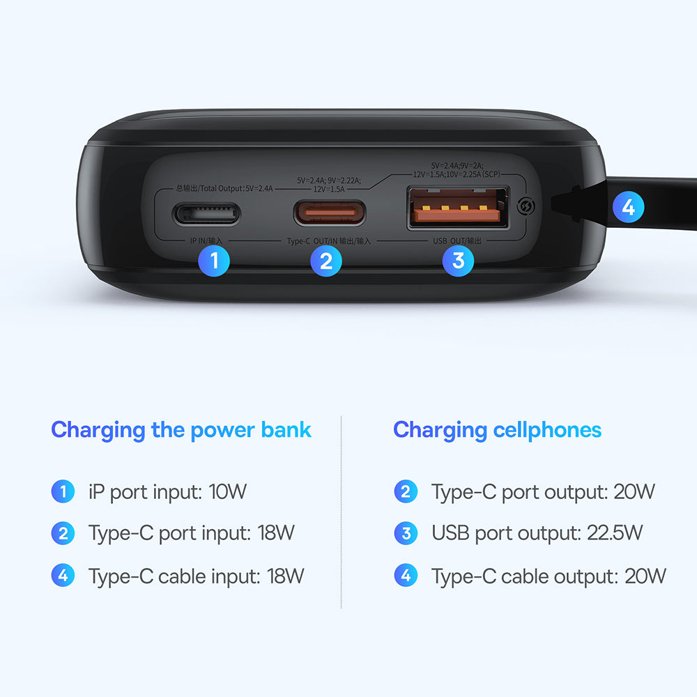 Εξωτερική Μπαταρία Baseus Qpow Pro+, 10000mAh, 22.5W, QC + PD, 1 x USB-A - 2 x USB-C, Μαύρη P10067101113-00