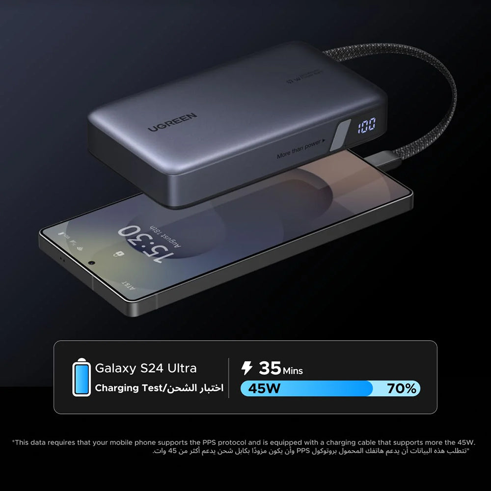 Εξωτερική Μπαταρία UGREEN PB550, 20000mAh, 67W, QC + PD, 1 x USB-A - 2 x USB-C, Γκρι