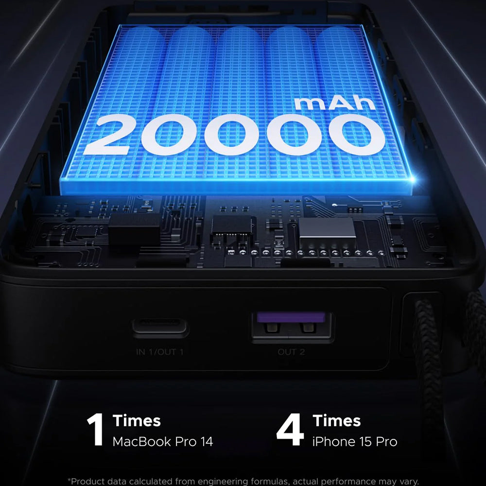 Εξωτερική Μπαταρία UGREEN PB550, 20000mAh, 67W, QC + PD, 1 x USB-A - 2 x USB-C, Γκρι