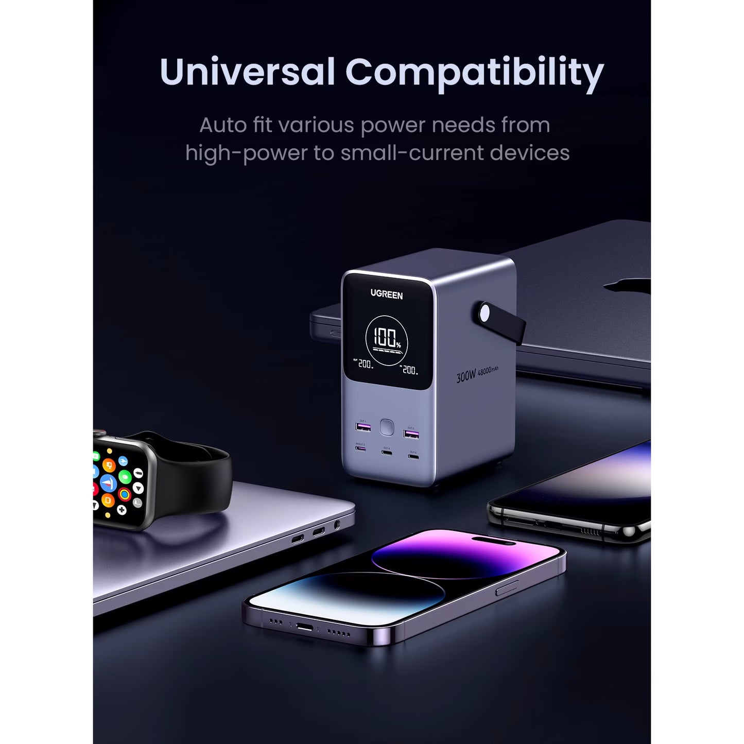 Εξωτερική Μπαταρία UGREEN PB770, 48000mAh, 300W, QC + PD, 2 x USB-A - 3 x USB-C, Γκρι