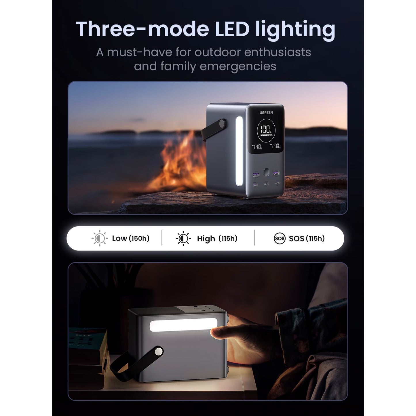 Εξωτερική Μπαταρία UGREEN PB770, 48000mAh, 300W, QC + PD, 2 x USB-A - 3 x USB-C, Γκρι