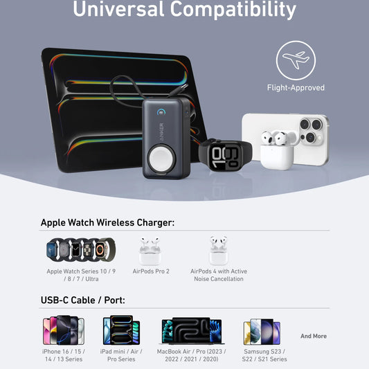 Εξωτερική Μπαταρία Ασύρματη Anker MagGo, 10000mAh, 35W, PD + QI, 1 x QI - 2 x USB-C, Μαύρη A1657H11