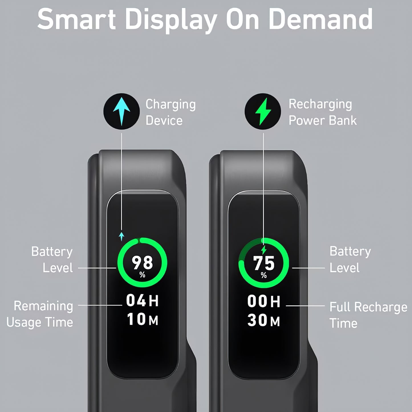 Ασύρματη εξωτερική μπαταρία Anker MagGo, 10000mAh, 27W, PD + FQI, 1 x QI - 1 x USB-C, μαύρο A1654G11