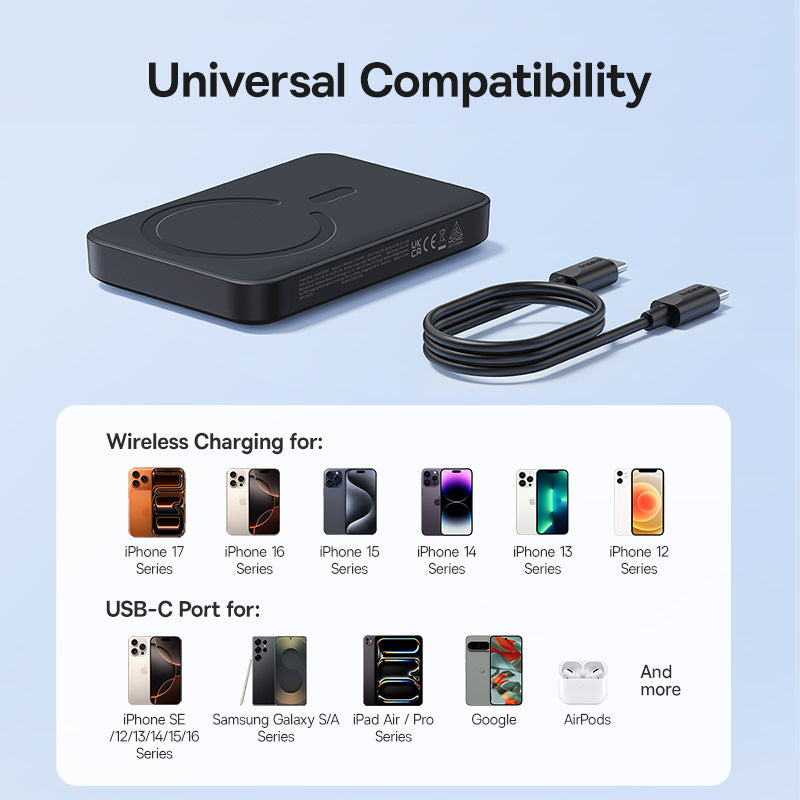 Εξωτερική Ασύρματη Μπαταρία Baseus EnerFill FM11, 10000mAh, 30W, PD + FQI, 1 x QI - 1 x USB-C, Μαύρο