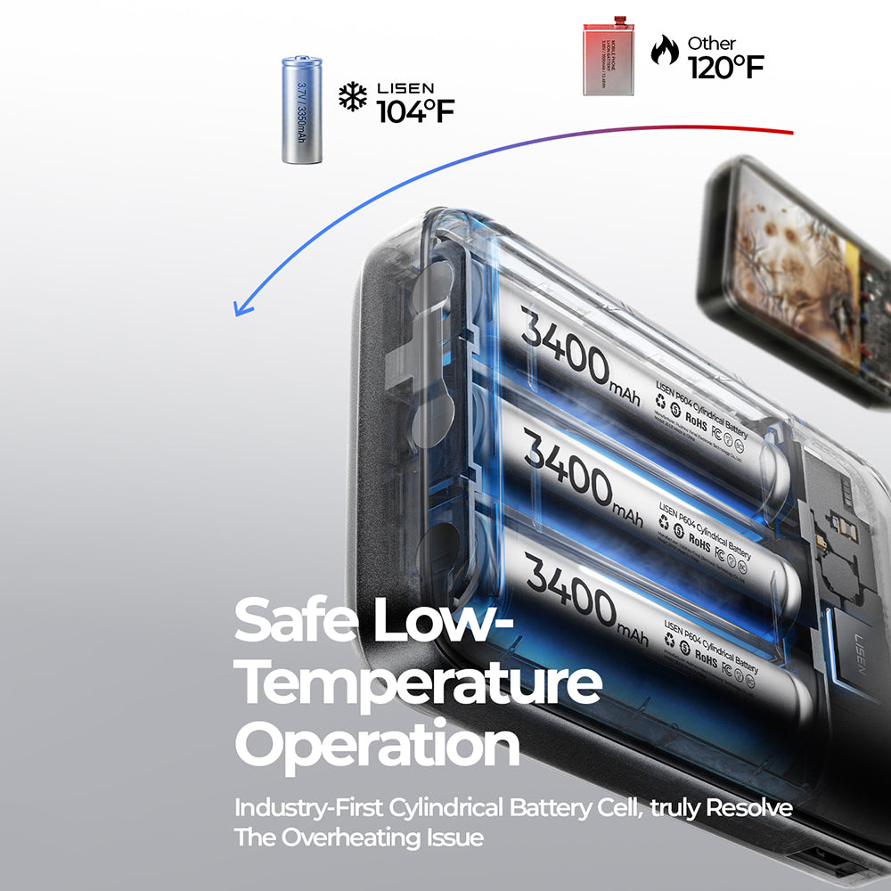 Εξωτερική Ασύρματη Μπαταρία Lisen P604, 10000mAh, 65W, QC + PD + FQI, 1 x QI - 1 x USB-A - 1 x USB-C, Μαύρο