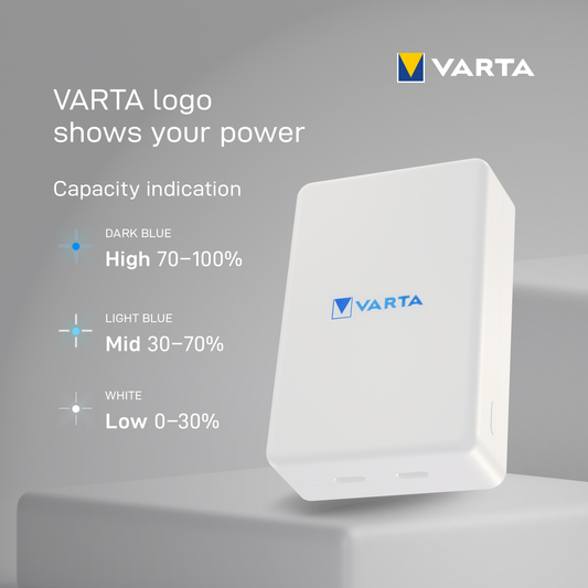 Εξωτερική Μπαταρία Wireless Varta Mag Pro, 5000mAh, 12W, 1 x QI - 1 x USB-C, Λευκή