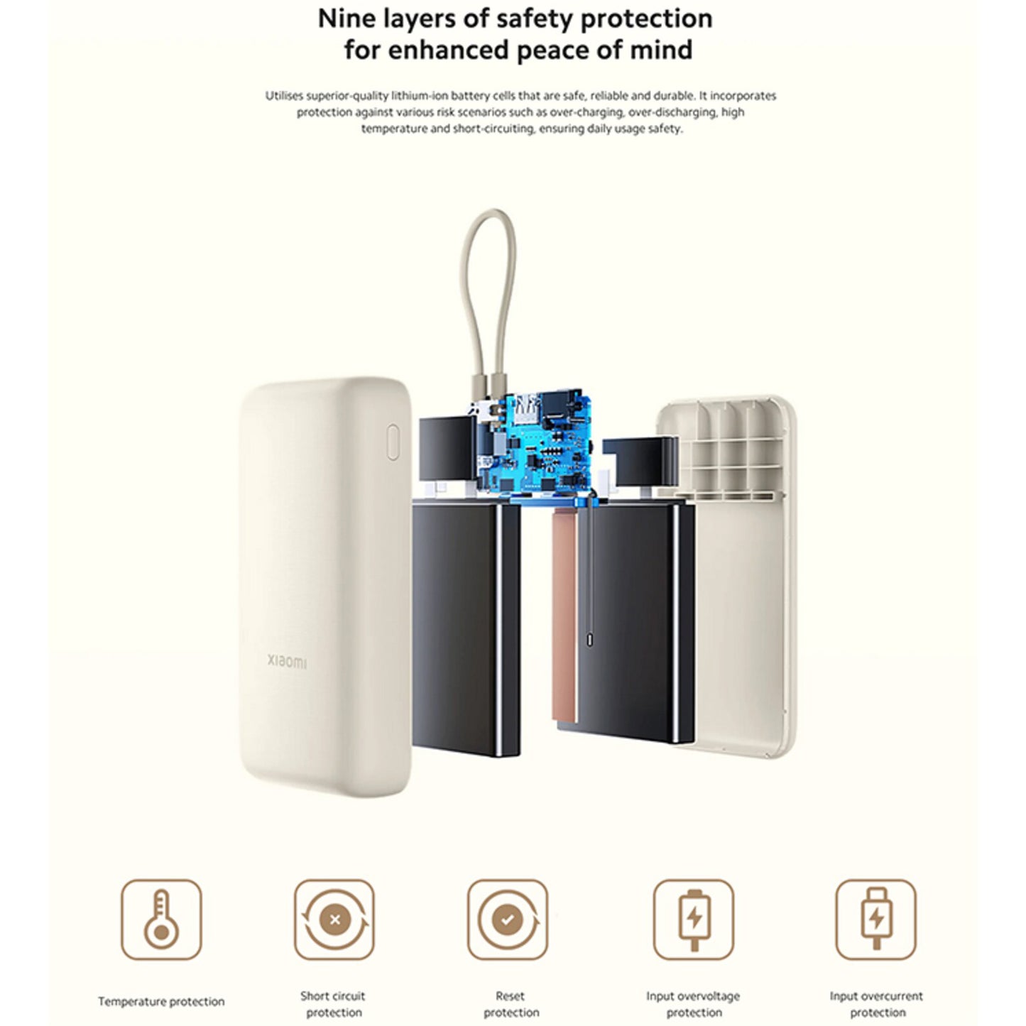 Εξωτερική Μπαταρία Xiaomi, 20000mAh, 33W, QC + PD, 1 x USB-A - 2 x USB-C, Μπεζ BHR8851GL