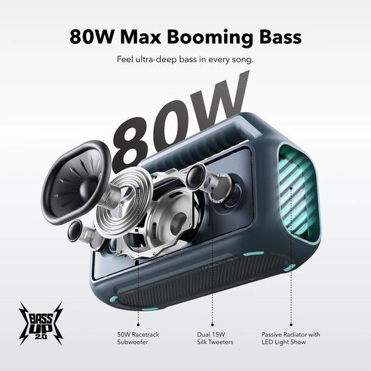Φορητό ηχείο Bluetooth Anker SoundCore Boom 2, 80W, RGB, αδιάβροχο, μπλε A3138031