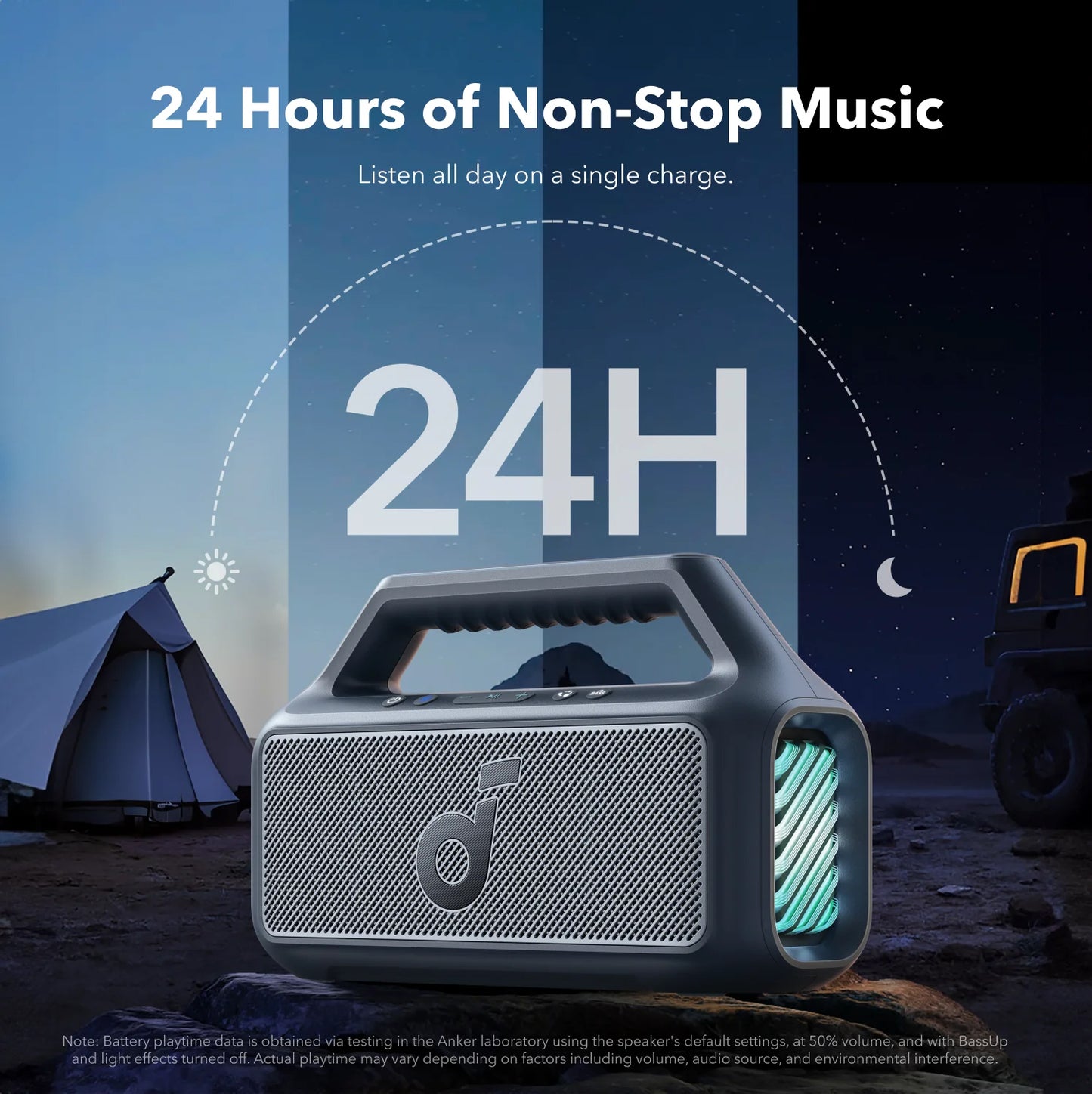 Φορητό Ηχείο Bluetooth Anker SoundCore Boom 2, 80W, TWS, RGB, Αδιάβροχο, Μπλε A3138031