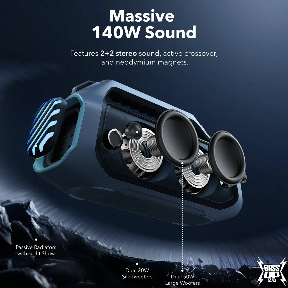 Φορητό Ηχείο Bluetooth Anker SoundCore Boom 2 Plus, 140W, TWS, RGB, Αδιάβροχο, Μπλε A3134031