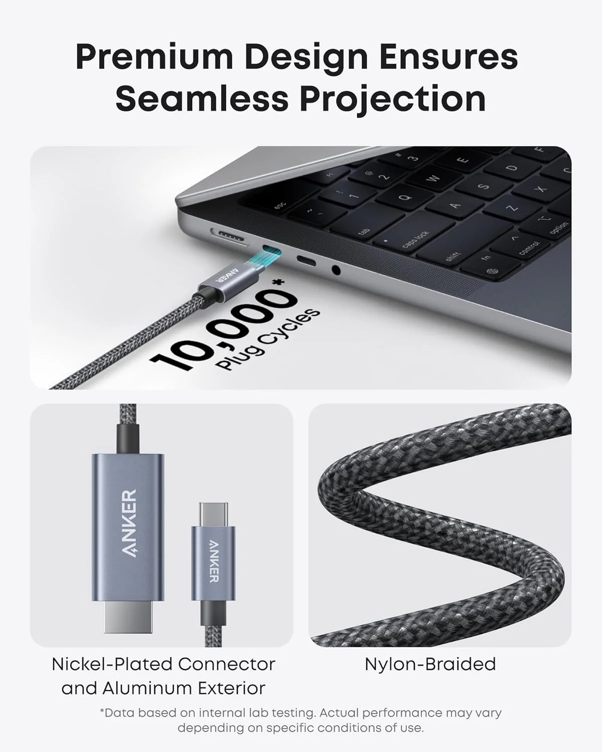 Καλώδιο Ήχου και Βίντεο USB-C - HDMI Anker Nano, 1.8m, Γκρι A87E0H12