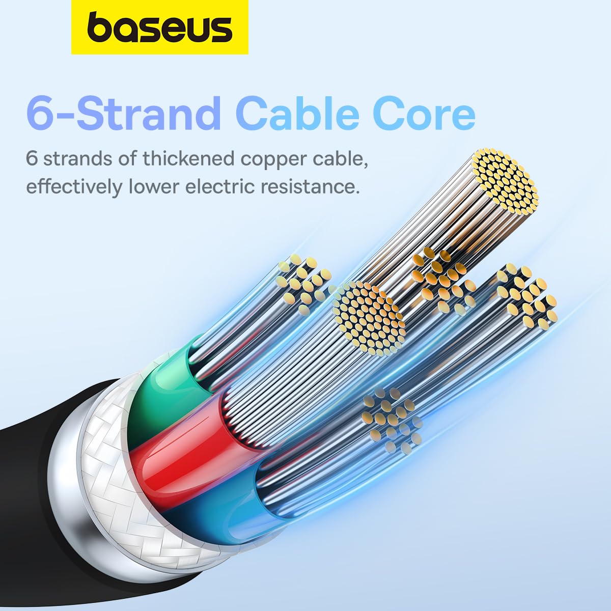 Καλώδιο Δεδομένων και Φόρτισης USB-C - USB-C Baseus Pudding, 100W, 2m, Μαύρο P10355702111-01