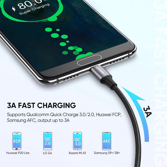 Καλώδιο δεδομένων και φόρτισης USB-A σε USB-C UGREEN US288, 18W, 0.5m, Μαύρο