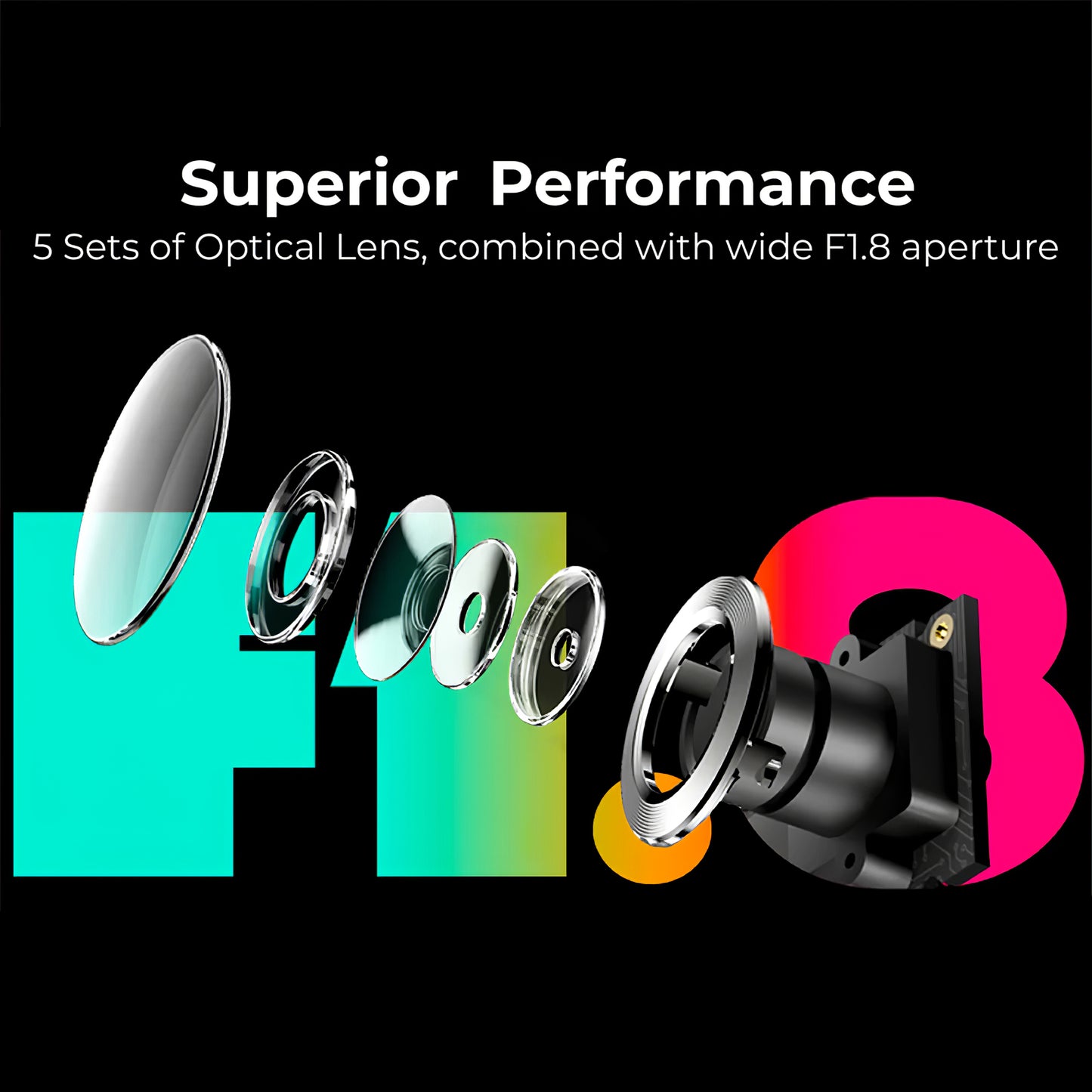 Κάμερα Αυτοκινήτου Μπροστά Πίσω DDPAI N1 Dual, 1296P, Wi-Fi