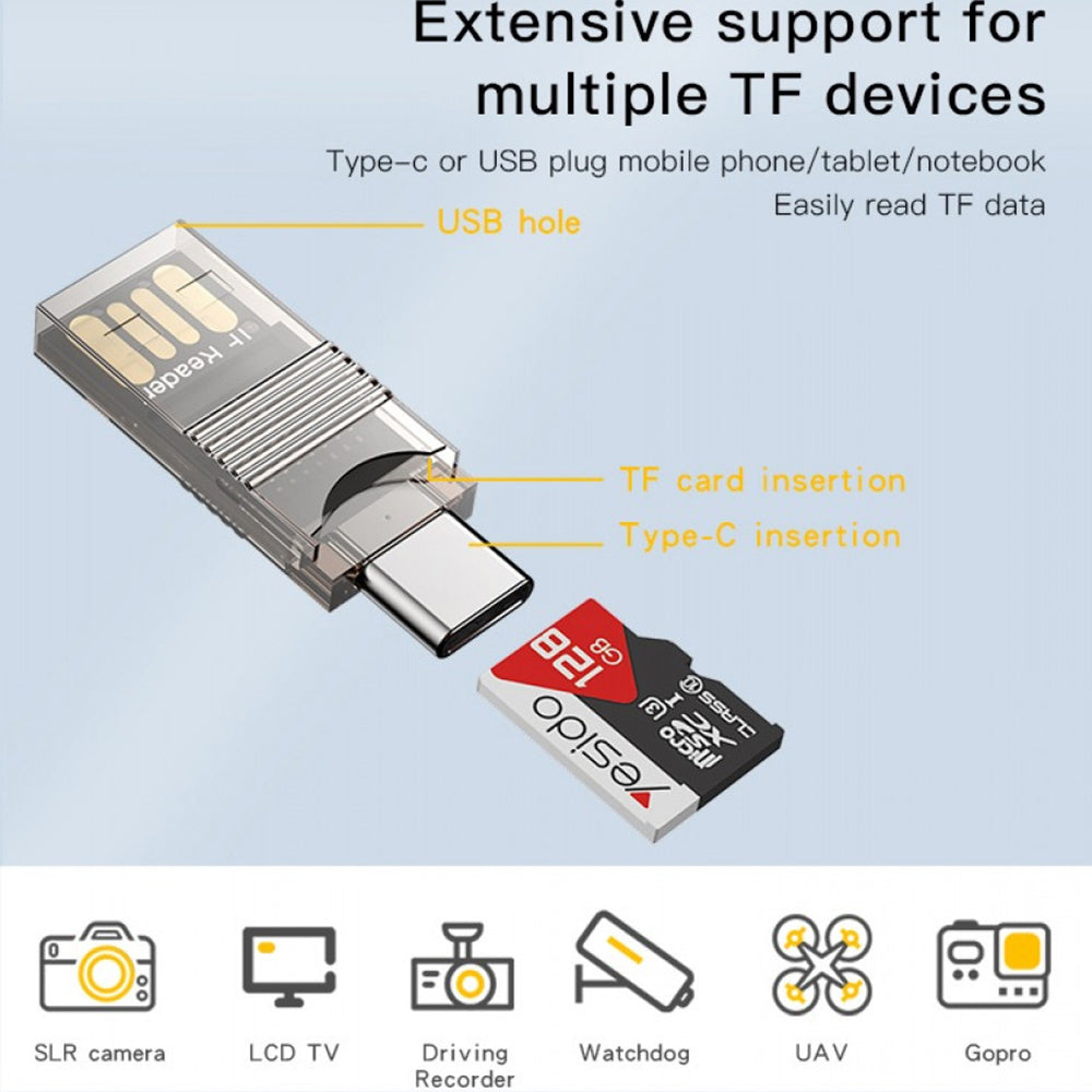 Αναγνώστης Καρτών USB / USB-C Yesido GS21, microSD, Διαφανής
