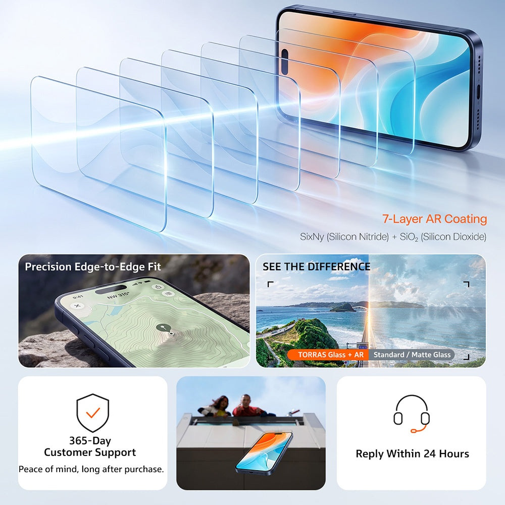 Προστατευτική μεμβράνη οθόνης Torras Sunview AR για Apple iPhone 18 Pro / 17 Pro, Ενισχυμένο γυαλί, Πλήρης κόλλα
