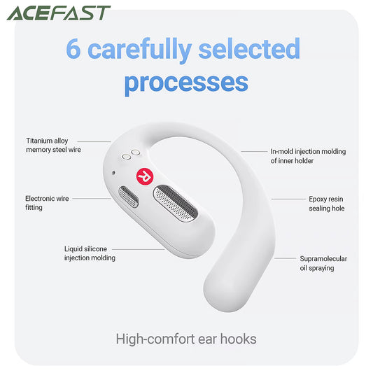 Handsfree Bluetooth Acefast FA002, TWS, Λευκό