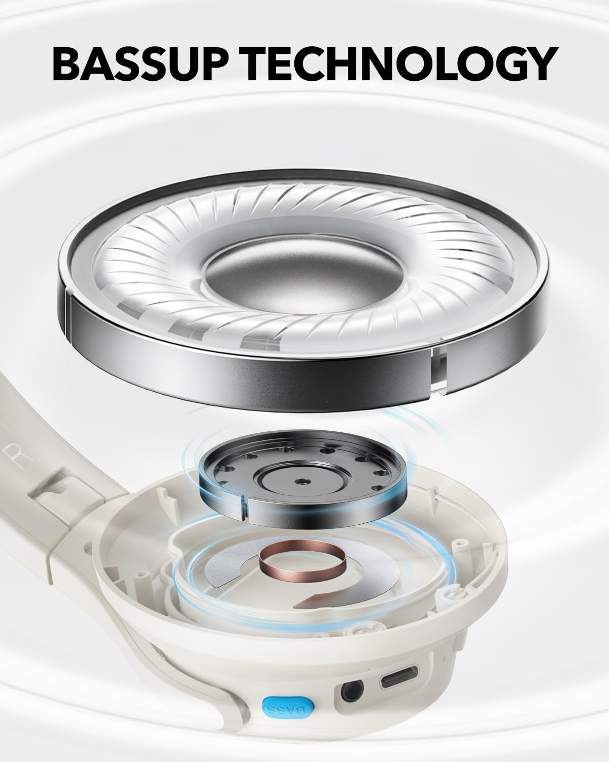 Handsfree Bluetooth Anker Soundcore Q11i, MultiPoint, A2DP, Λευκό A3005G21