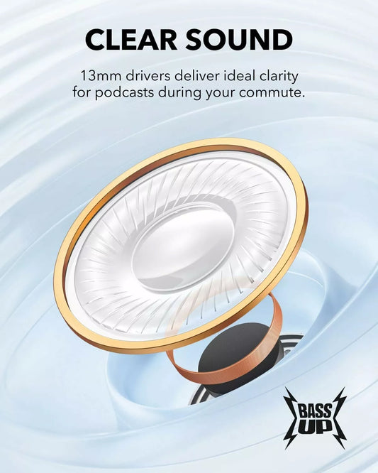 Handsfree Bluetooth Anker Soundcore K20i, TWS, Λευκό A3994G21