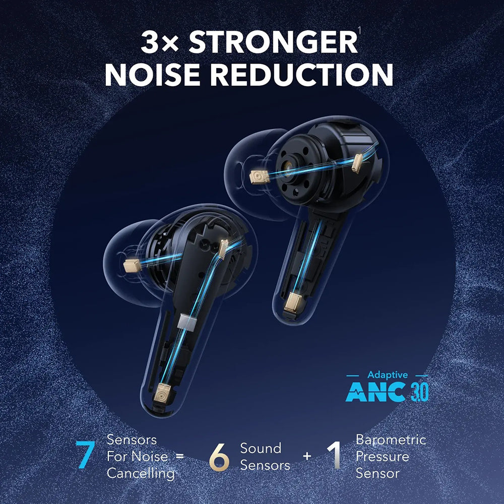 Handsfree Bluetooth Anker SoundCore Liberty 4 Pro NC, TWS, ANC, Μαύρο A3954GF1