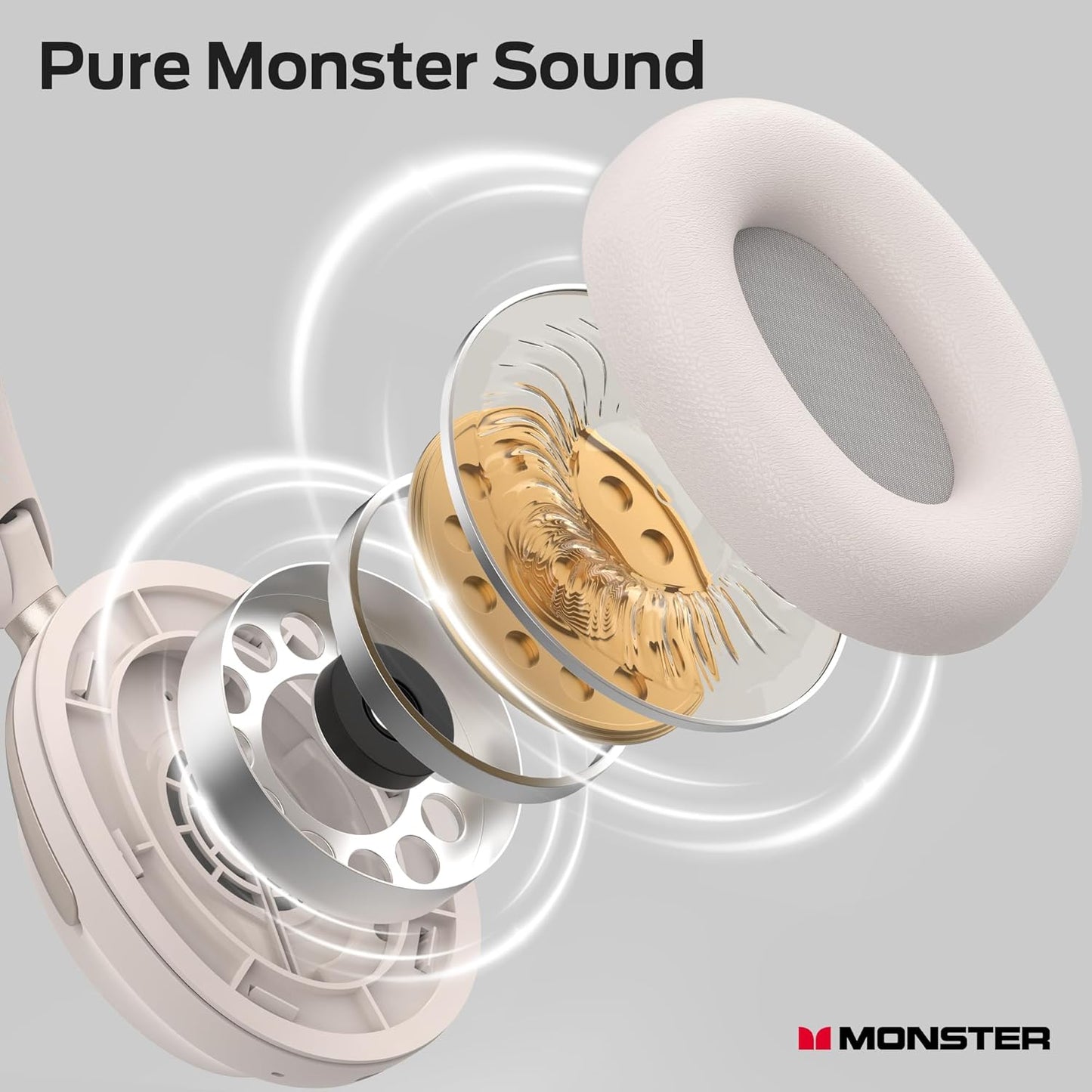 Ασύρματο ακουστικό Bluetooth Monster Persona 3rd, MultiPoint, A2DP, ANC, Λευκό