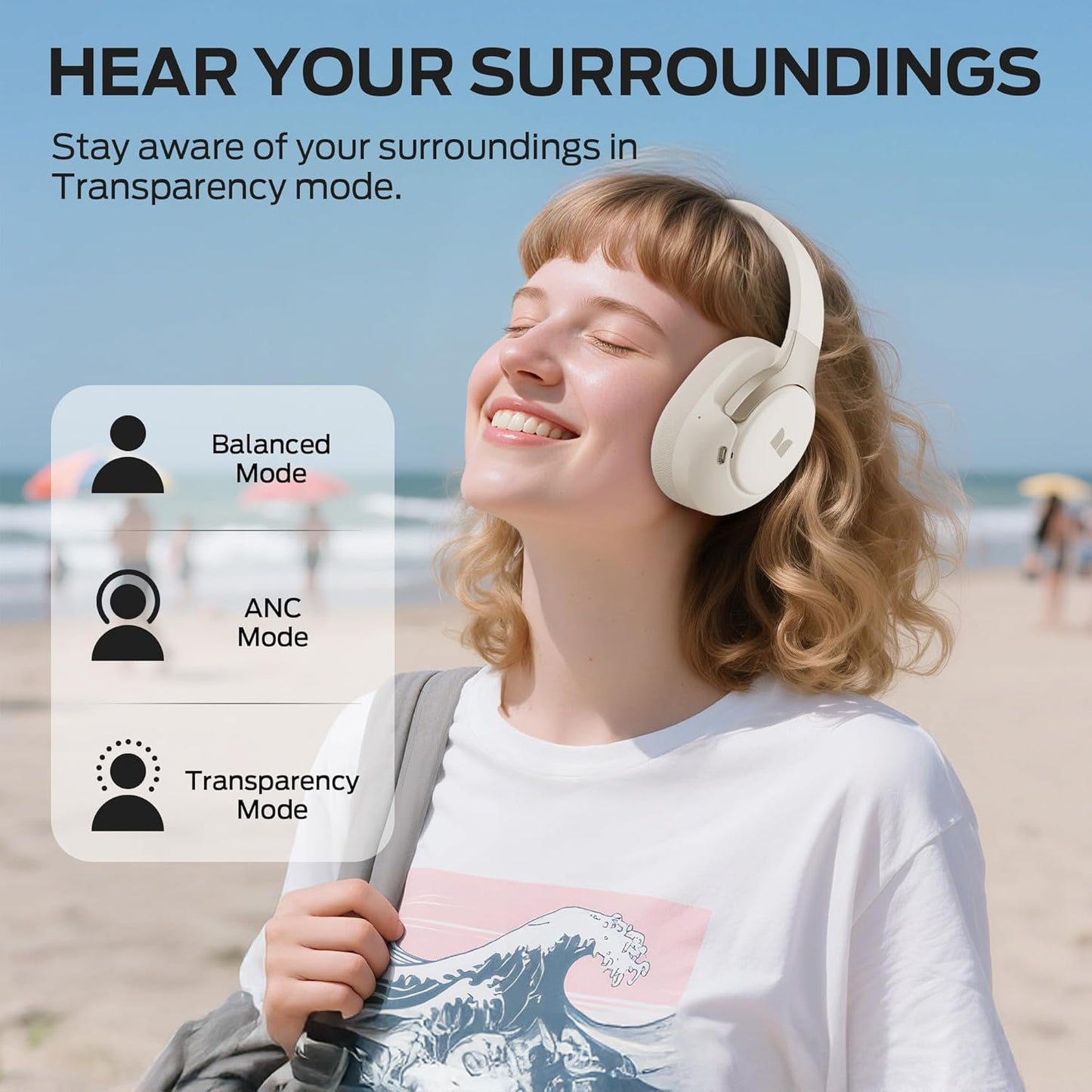 Ασύρματο ακουστικό Bluetooth Monster Persona 5th, MultiPoint, A2DP, ANC, Λευκό