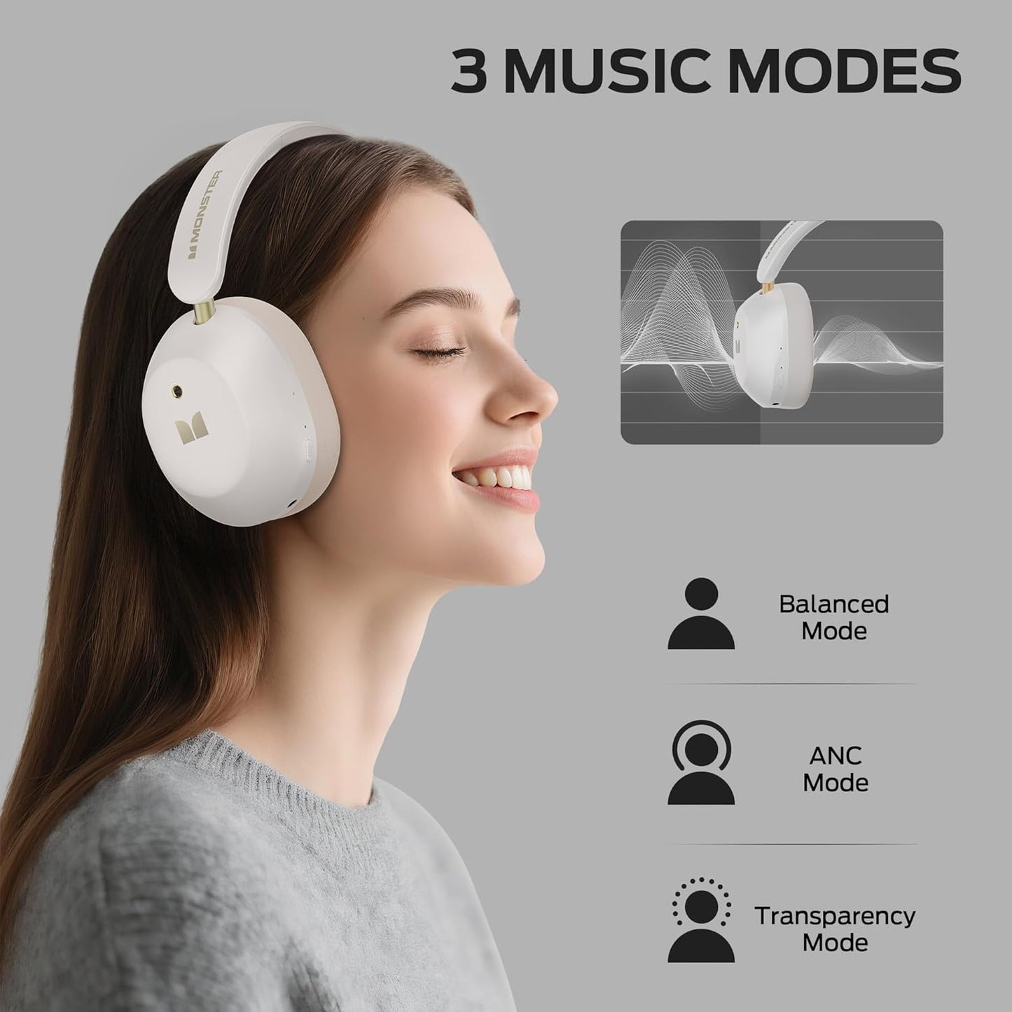 Ασύρματο ακουστικό Bluetooth Monster Persona 6th, MultiPoint, A2DP, ANC, Λευκό