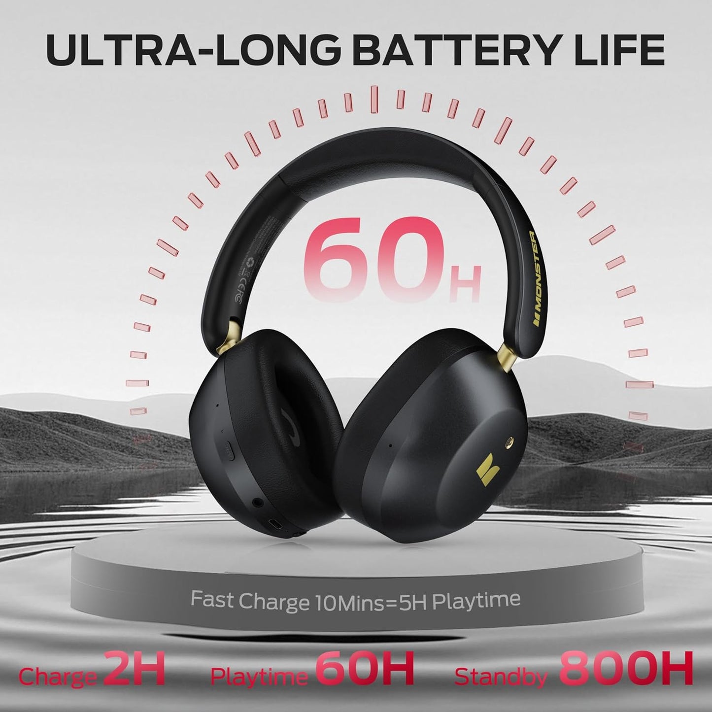 Ασύρματο ακουστικό Bluetooth Monster Persona 6th, MultiPoint, A2DP, ANC, Μαύρο