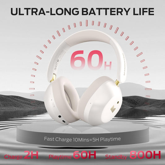 Ασύρματο ακουστικό Bluetooth Monster Persona 6th, MultiPoint, A2DP, ANC, Λευκό