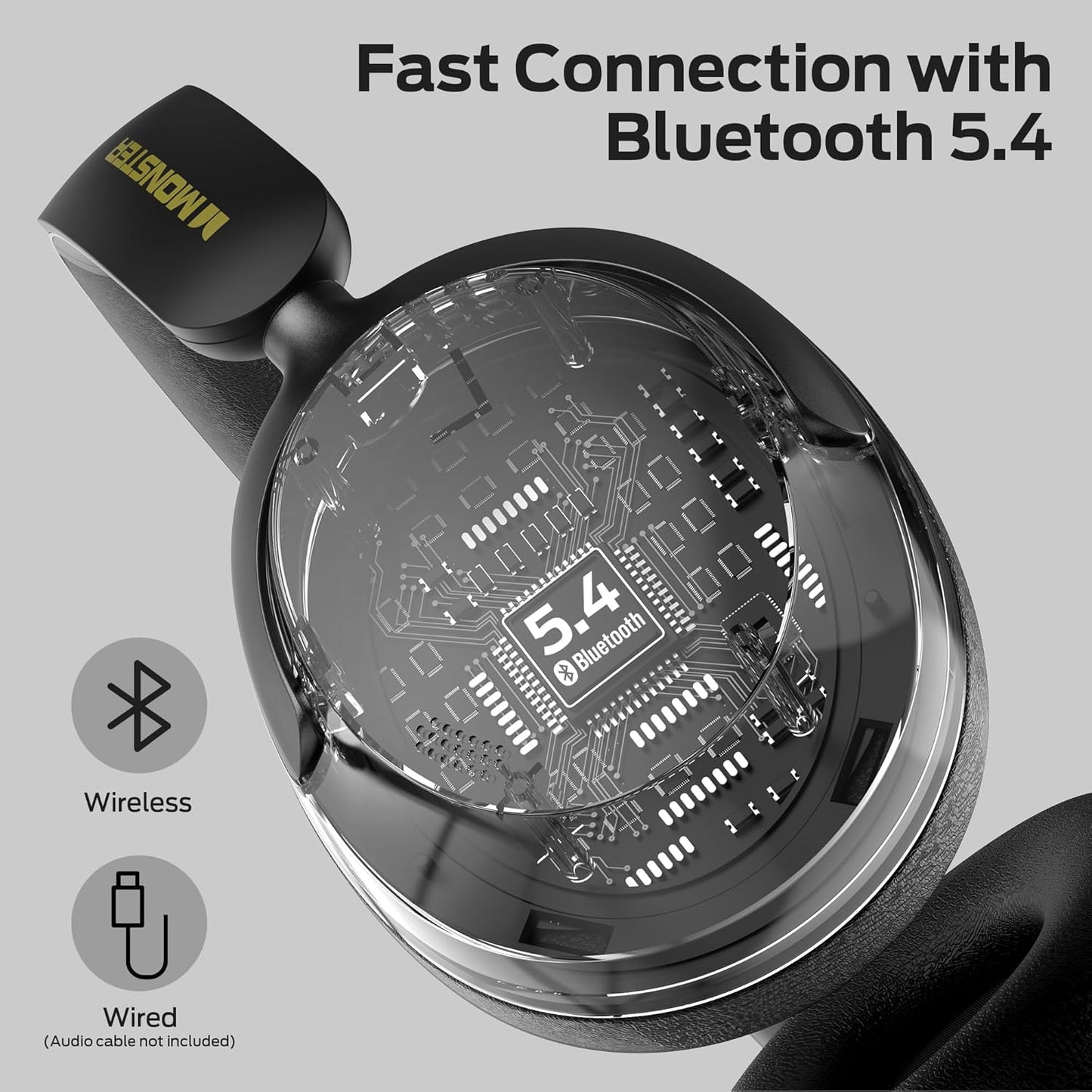 Handsfree Bluetooth Monster Persona 3rd, MultiPoint, A2DP, ANC, Μαύρο