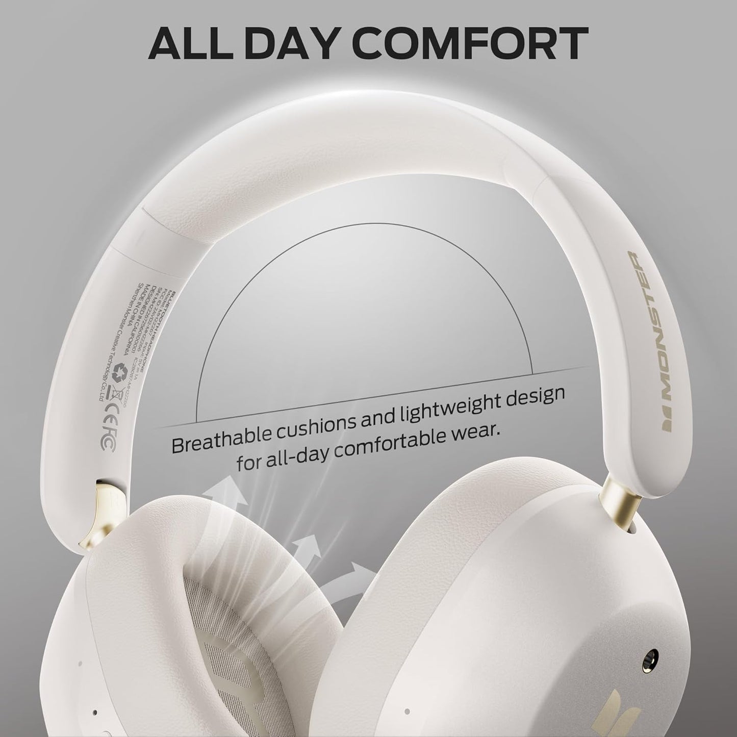 Ασύρματο ακουστικό Bluetooth Monster Persona 6th, MultiPoint, A2DP, ANC, Λευκό