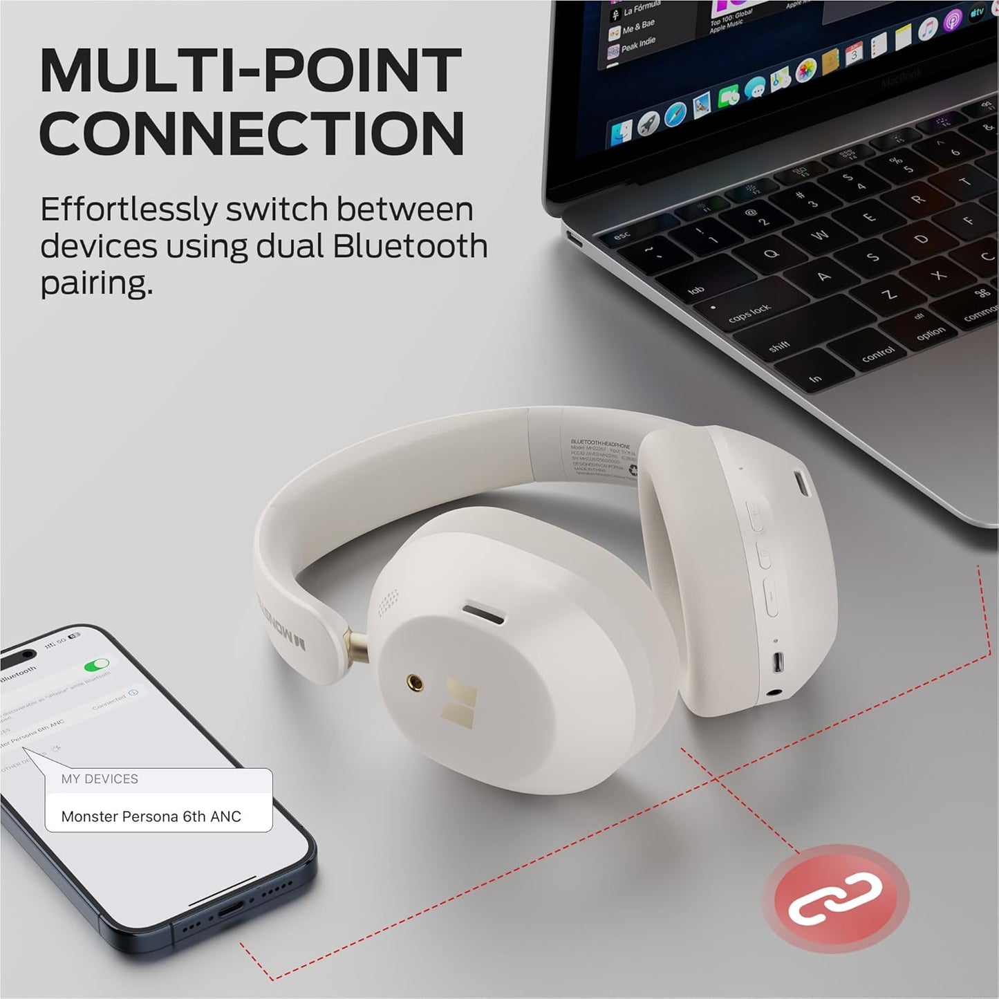 Ασύρματο ακουστικό Bluetooth Monster Persona 6th, MultiPoint, A2DP, ANC, Λευκό