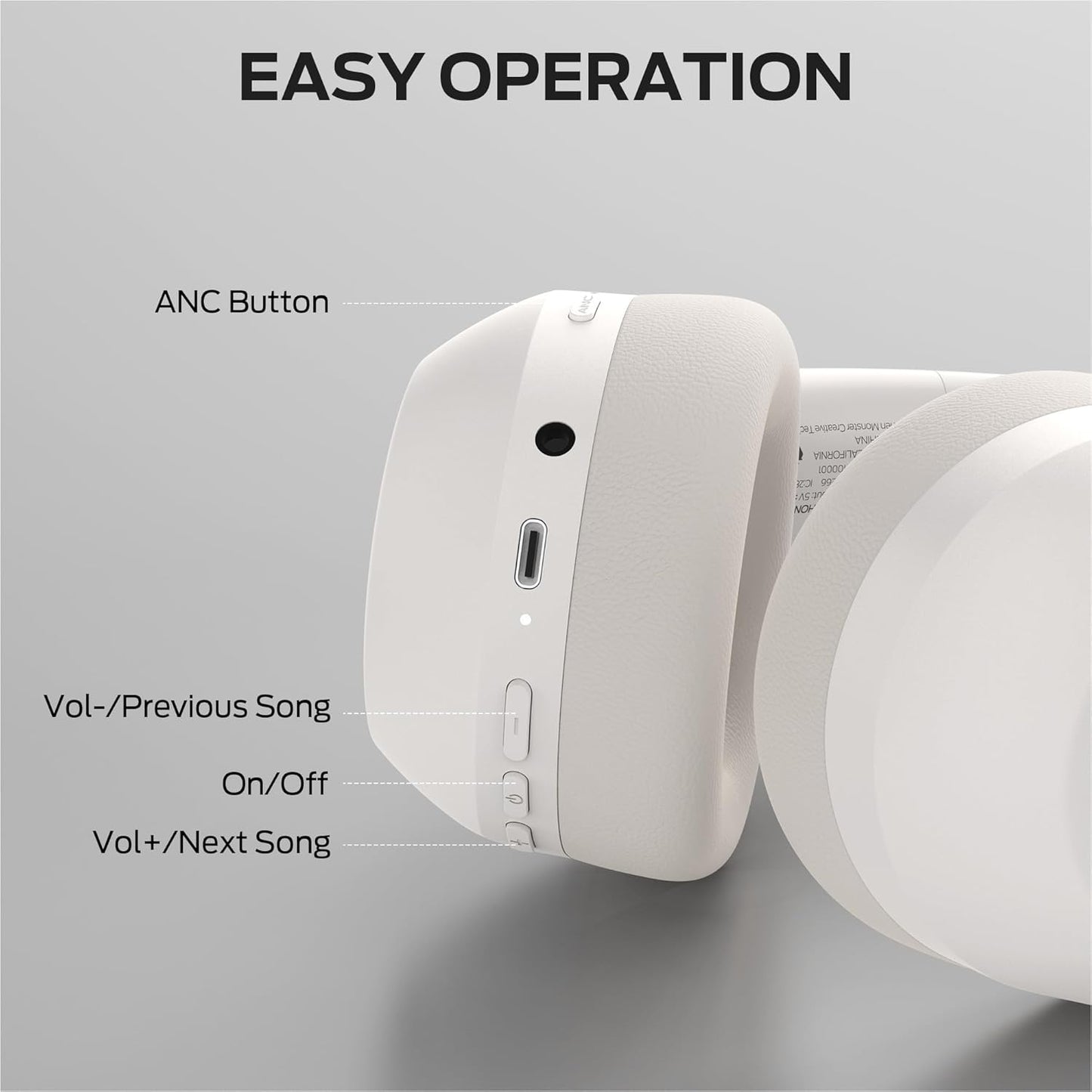 Ασύρματο ακουστικό Bluetooth Monster Persona 6th, MultiPoint, A2DP, ANC, Λευκό